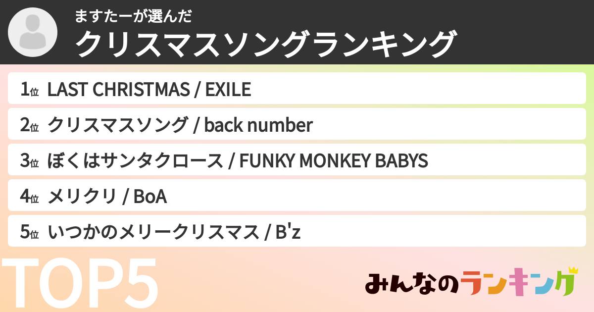 ますたーさんの「クリスマスソングランキング」