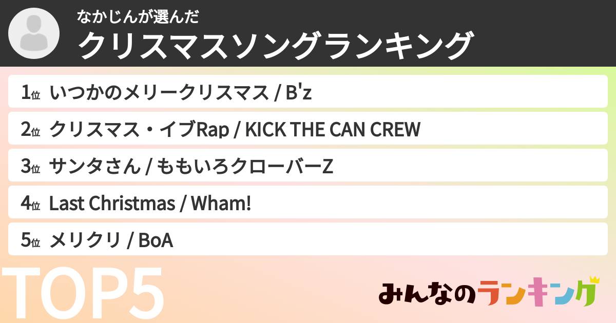 なかじんさんの「クリスマスソングランキング」