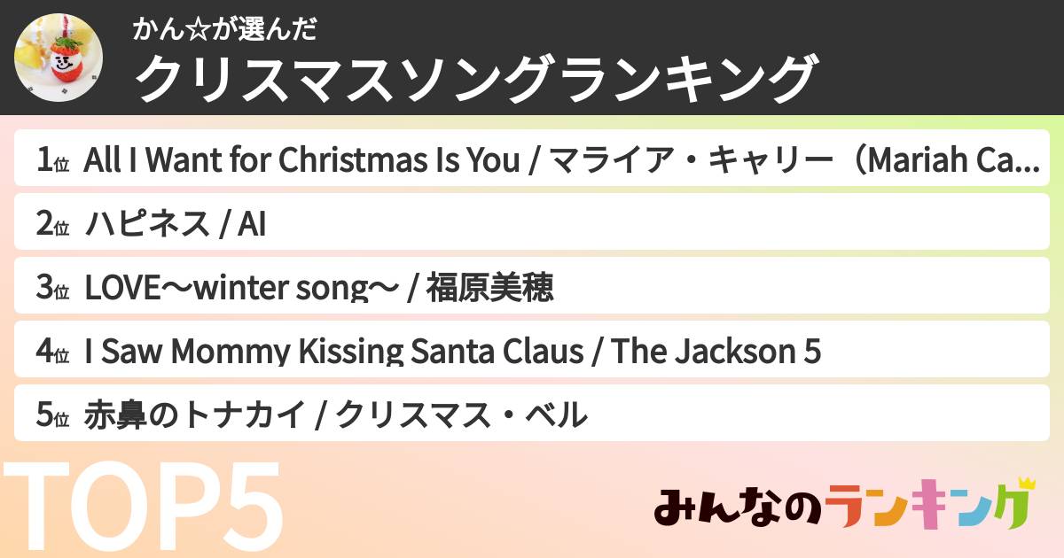 かん☆さんの「クリスマスソングランキング」