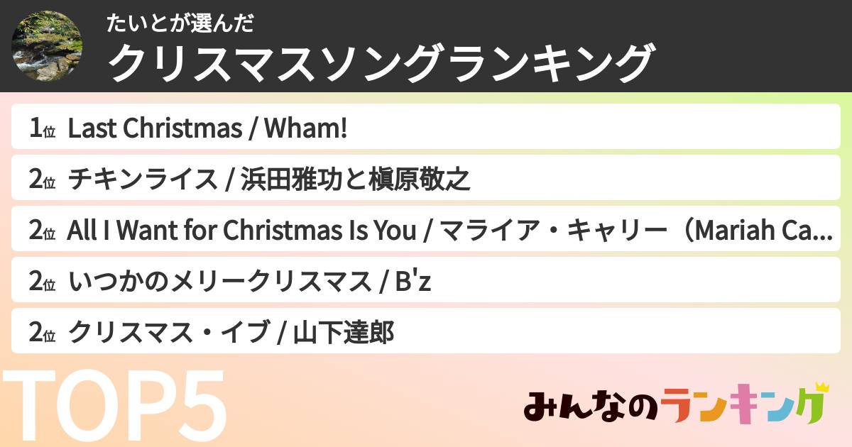 たいとさんの「クリスマスソングランキング」