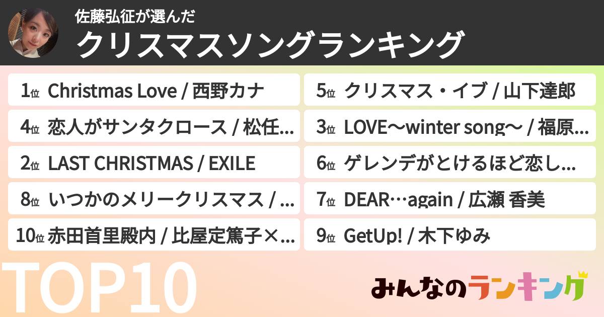 佐藤弘征さんの「クリスマスソングランキング」