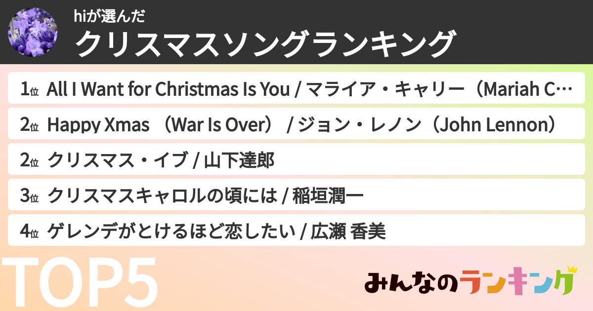 hiさんの「クリスマスソングランキング」