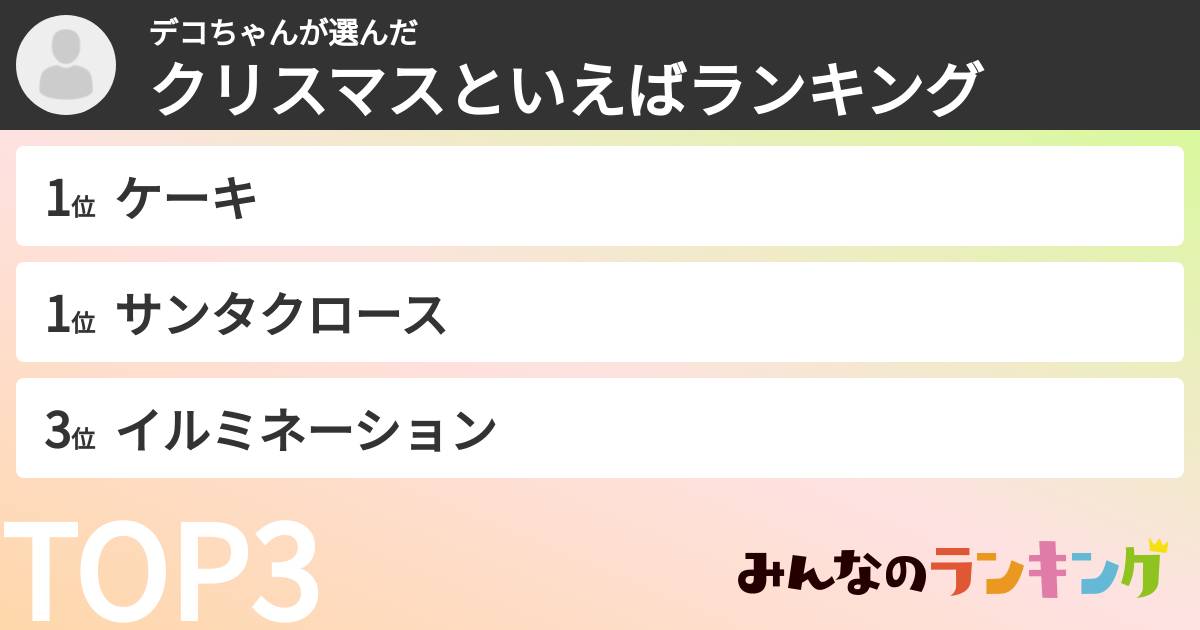 デコちゃんさんの「クリスマスといえばランキング」