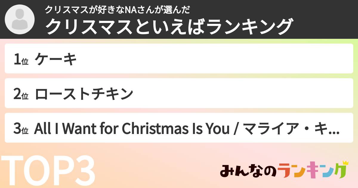 クリスマスが好きなNAさんさんの「クリスマスといえばランキング」