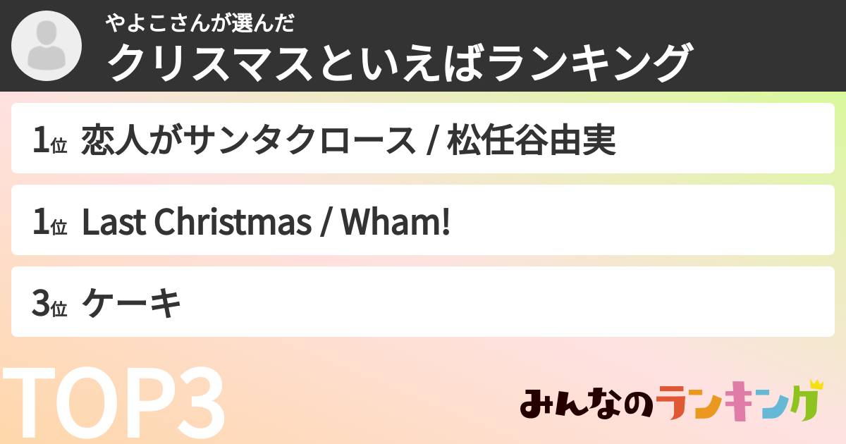 やよこさんさんの「クリスマスといえばランキング」
