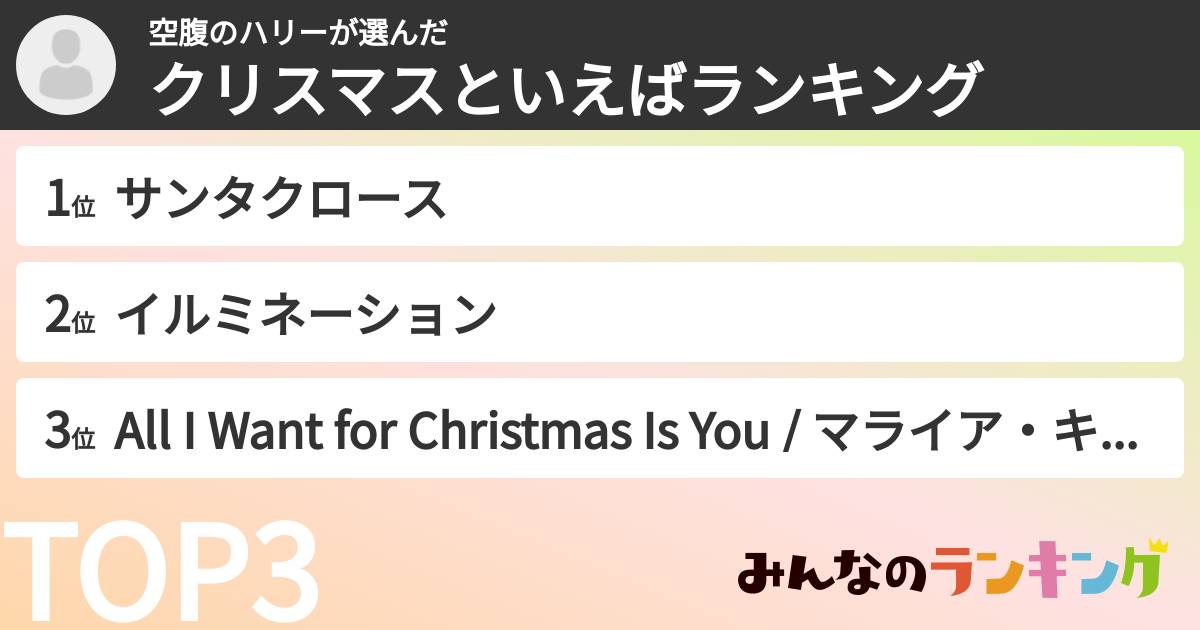 空腹のハリーさんの「クリスマスといえばランキング」