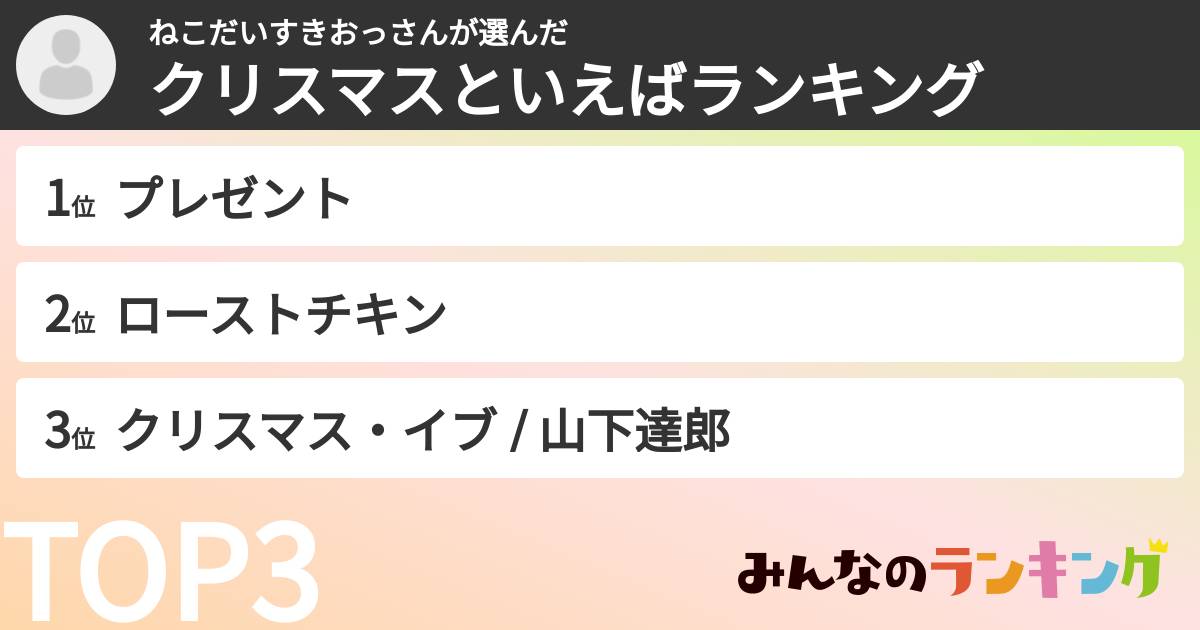 ねこだいすきおっさんさんの「クリスマスといえばランキング」
