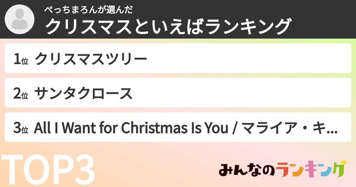 ぺっちまろんさんの「クリスマスといえばランキング」