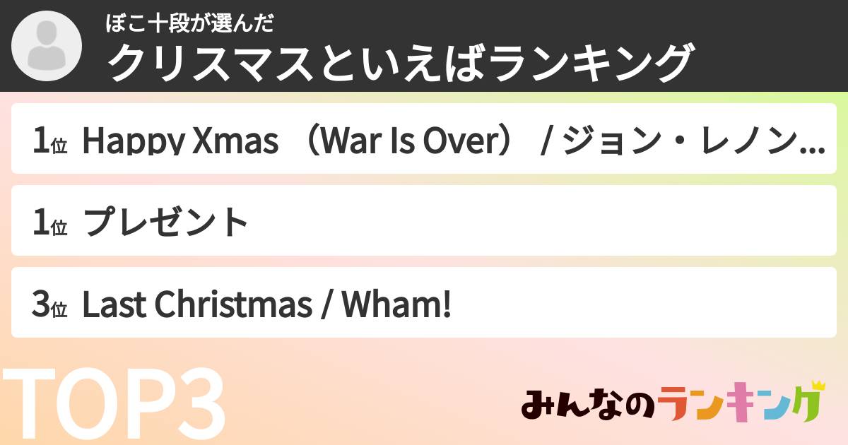 ぼこ十段さんの「クリスマスといえばランキング」