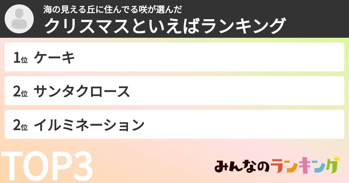 海の見える丘に住んでる咲さんの「クリスマスといえばランキング」