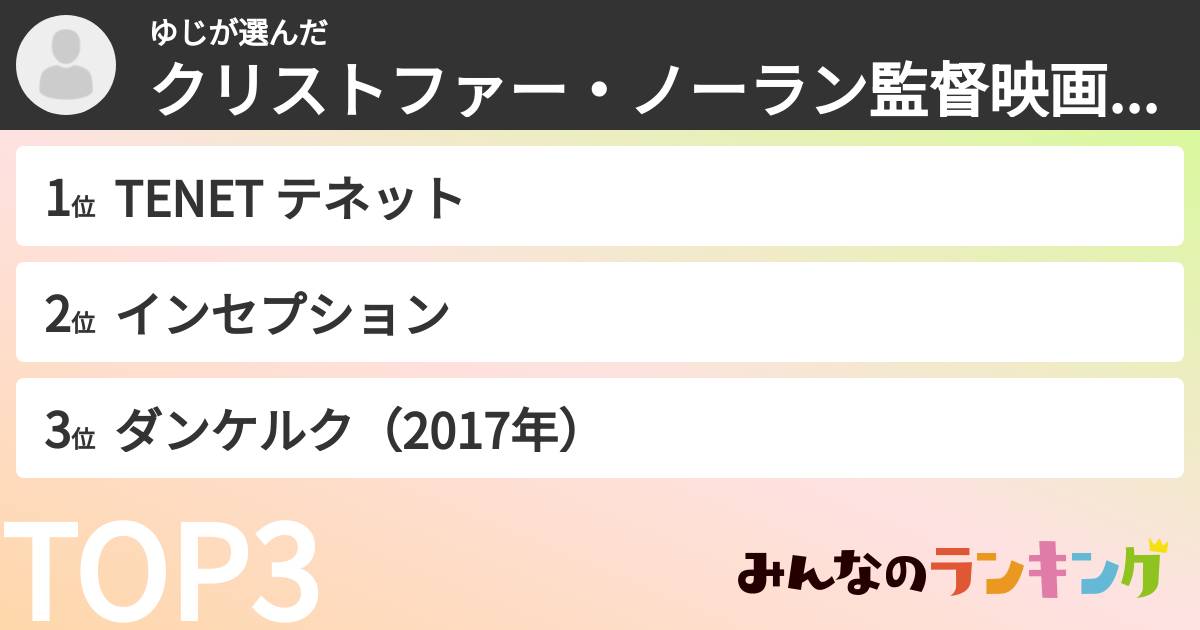 ゆじさんの「クリストファー・ノーラン監督映画ランキング」