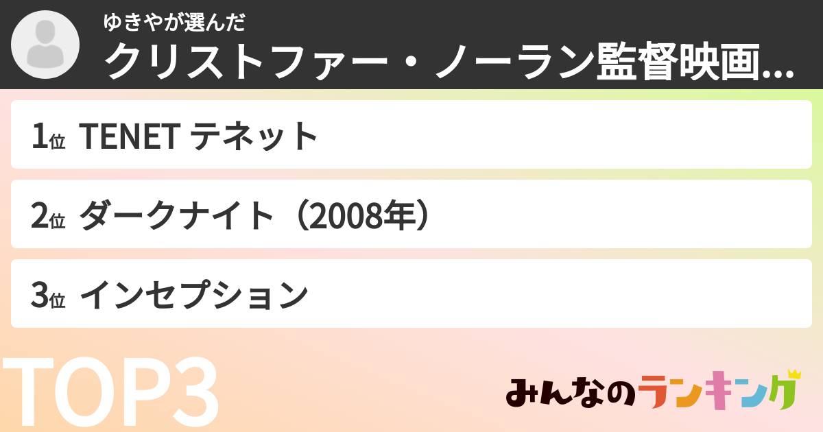 ゆきやさんの「クリストファー・ノーラン監督映画ランキング」