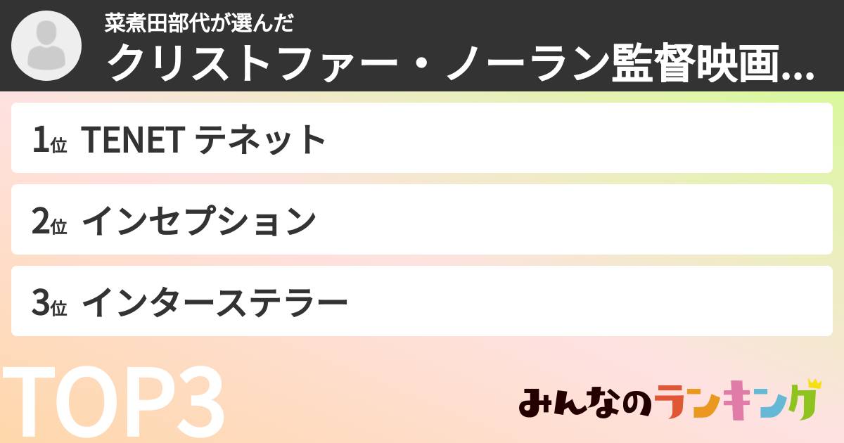 菜煮田部代さんの「クリストファー・ノーラン監督映画ランキング」