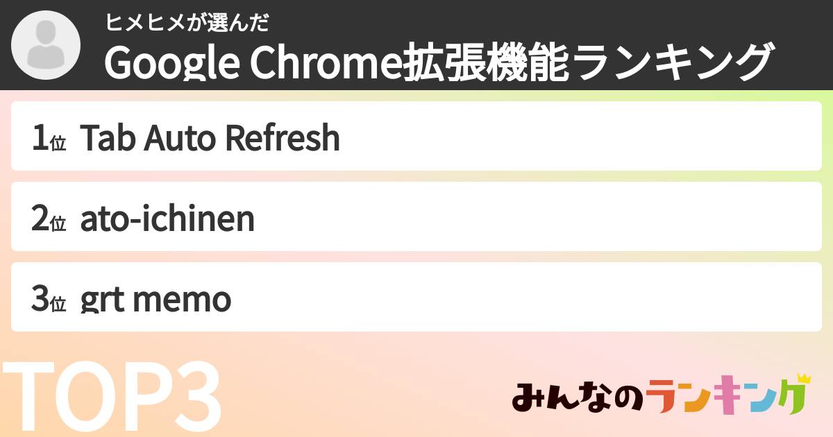 ヒメヒメさんの「Google Chrome拡張機能ランキング」