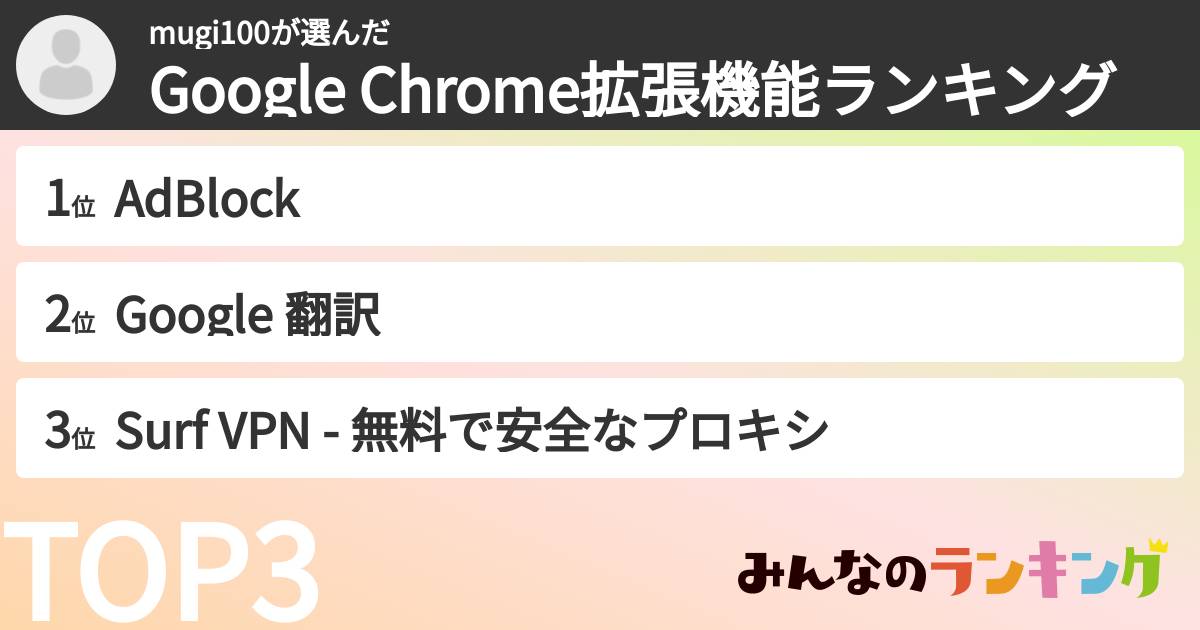 mugi100さんの「Google Chrome拡張機能ランキング」
