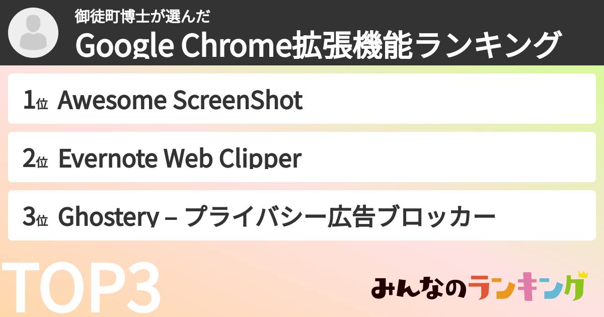 御徒町博士さんの「Google Chrome拡張機能ランキング」