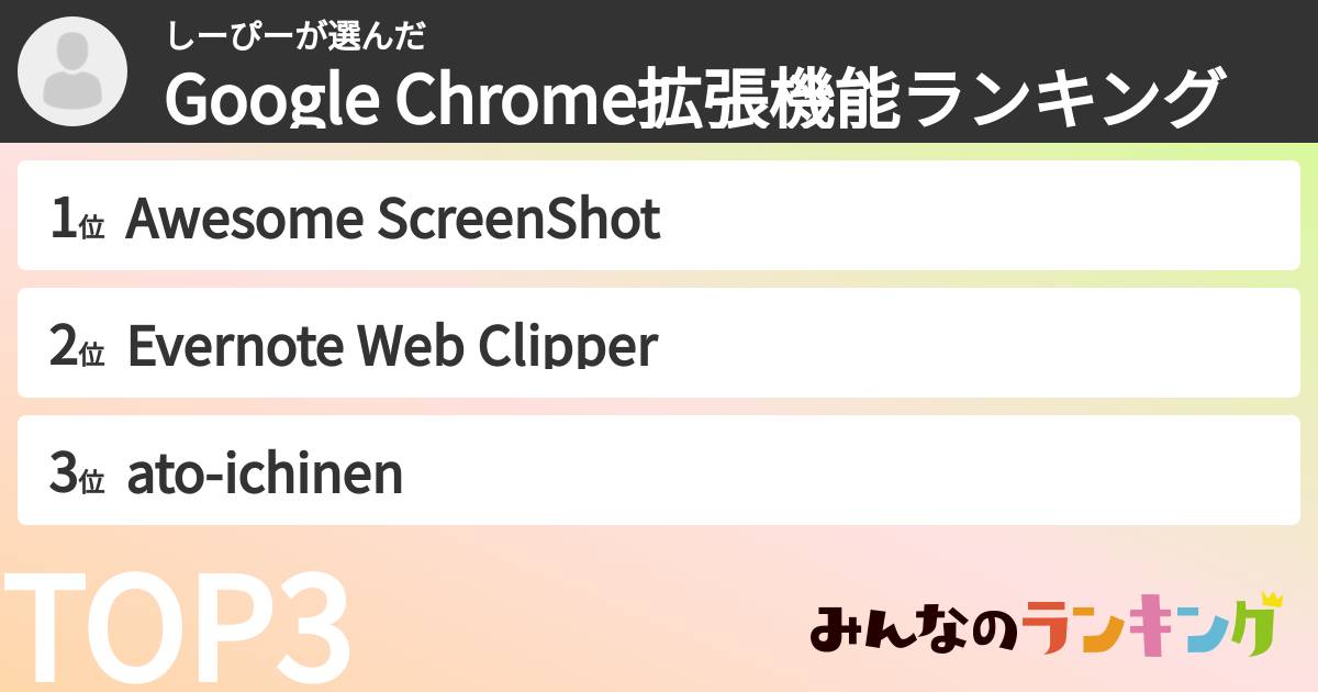 しーぴーさんの「Google Chrome拡張機能ランキング」