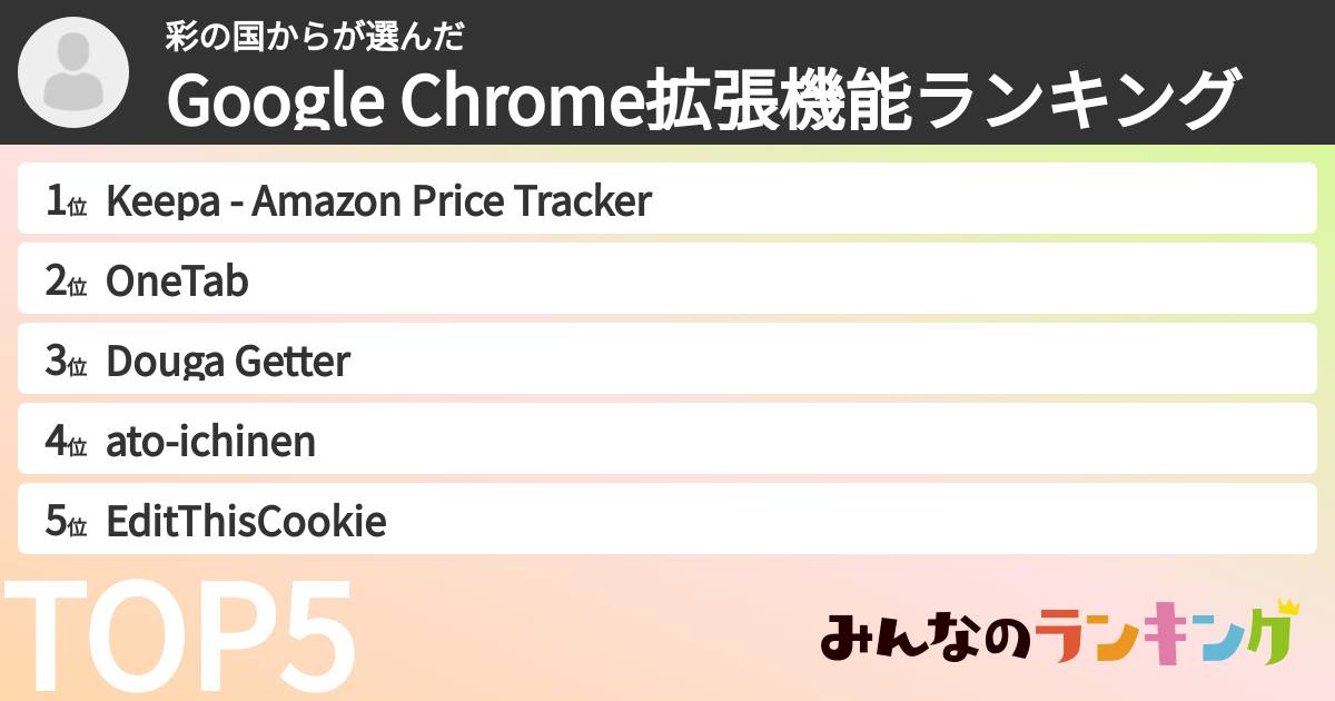 彩の国からさんの「Google Chrome拡張機能ランキング」