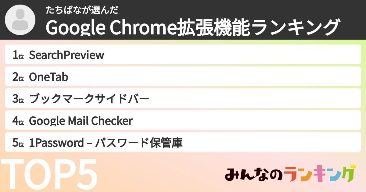 たちばなさんの「Google Chrome拡張機能ランキング」