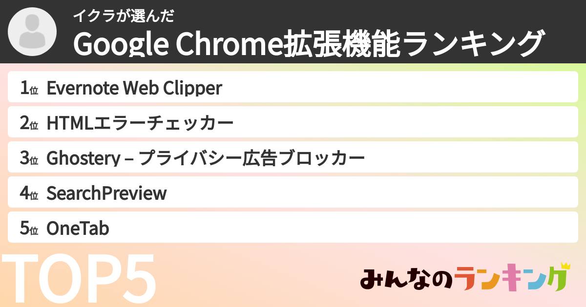 イクラさんの「Google Chrome拡張機能ランキング」