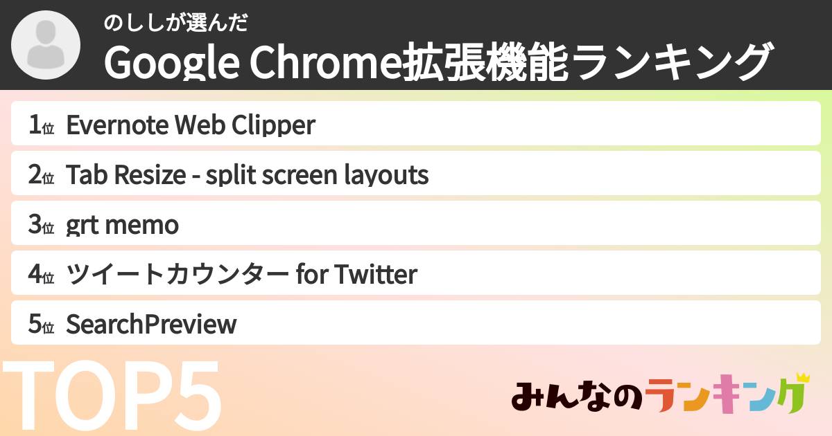 のししさんの「Google Chrome拡張機能ランキング」