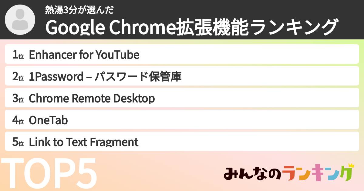 熱湯3分さんの「Google Chrome拡張機能ランキング」