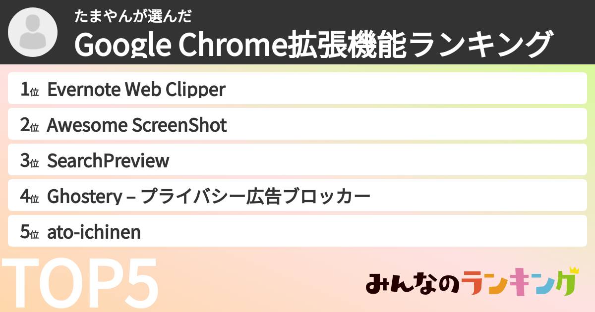 たまやんさんの「Google Chrome拡張機能ランキング」