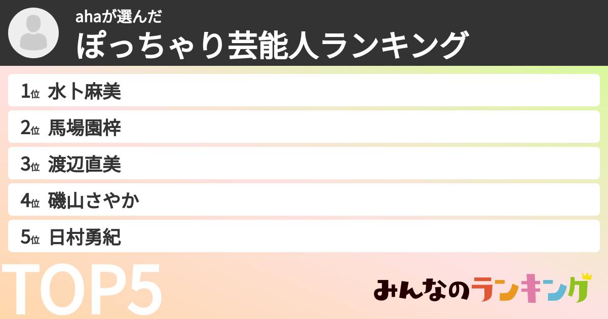 ahaさんの「ぽっちゃり芸能人ランキング」