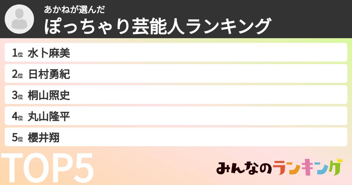 あかねさんの「ぽっちゃり芸能人ランキング」