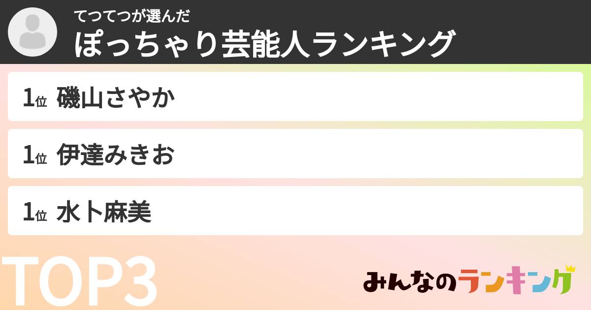 てつてつさんの「ぽっちゃり芸能人ランキング」