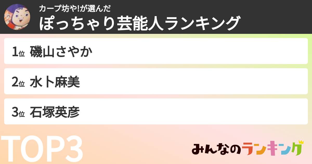 カープ坊や!さんの「ぽっちゃり芸能人ランキング」