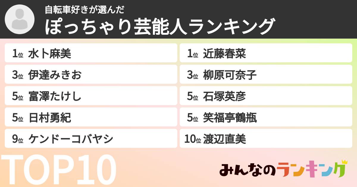 自転車好きさんの「ぽっちゃり芸能人ランキング」