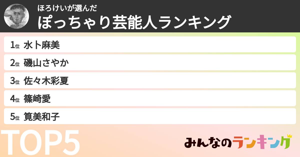 ほろけいさんの「ぽっちゃり芸能人ランキング」