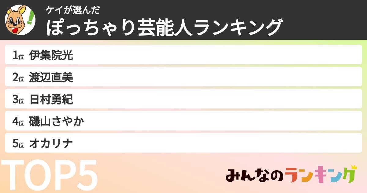 ケイさんの「ぽっちゃり芸能人ランキング」