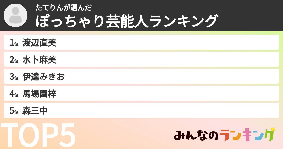 たてりんさんの「ぽっちゃり芸能人ランキング」