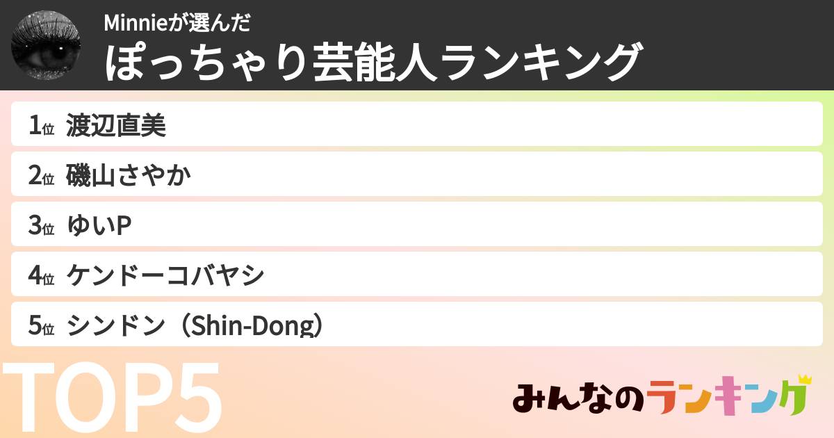 Minnieさんの「ぽっちゃり芸能人ランキング」