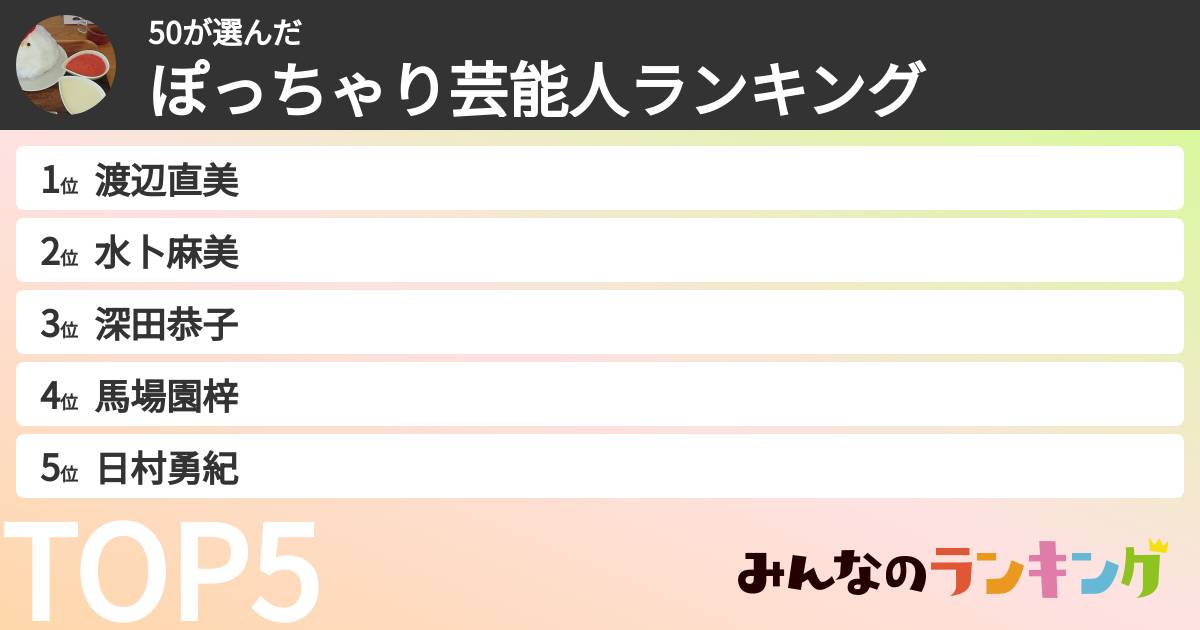 50さんの「ぽっちゃり芸能人ランキング」
