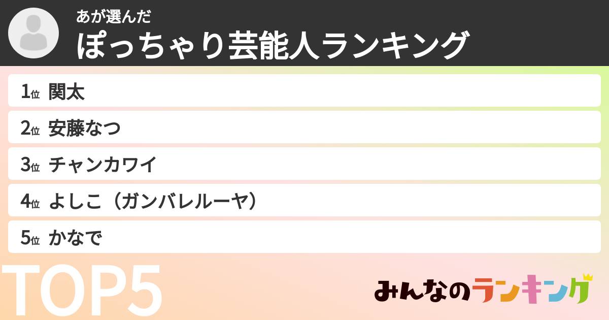 あさんの「ぽっちゃり芸能人ランキング」