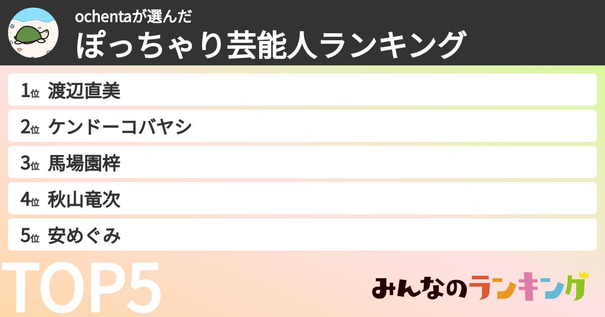 ochentaさんの「ぽっちゃり芸能人ランキング」