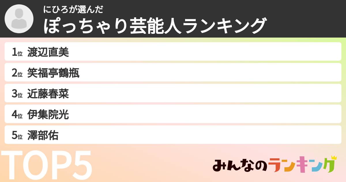 にひろさんの「ぽっちゃり芸能人ランキング」