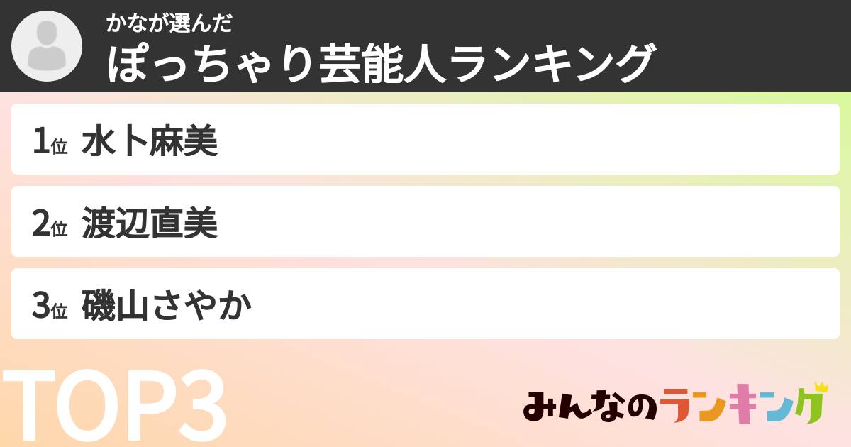 かなさんの「ぽっちゃり芸能人ランキング」