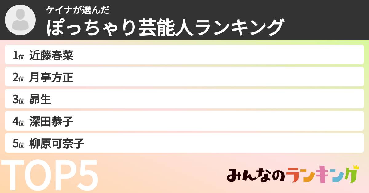 ケイナさんの「ぽっちゃり芸能人ランキング」