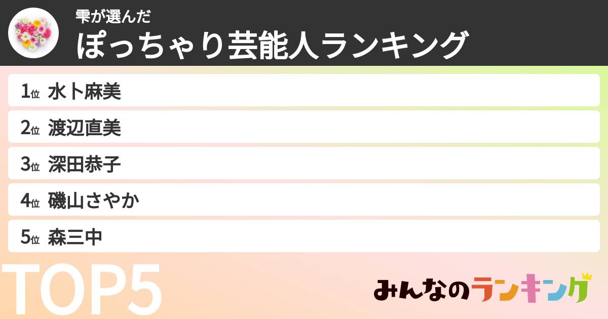 雫さんの「ぽっちゃり芸能人ランキング」