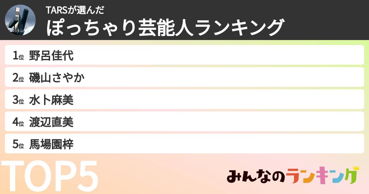 TARSさんの「ぽっちゃり芸能人ランキング」