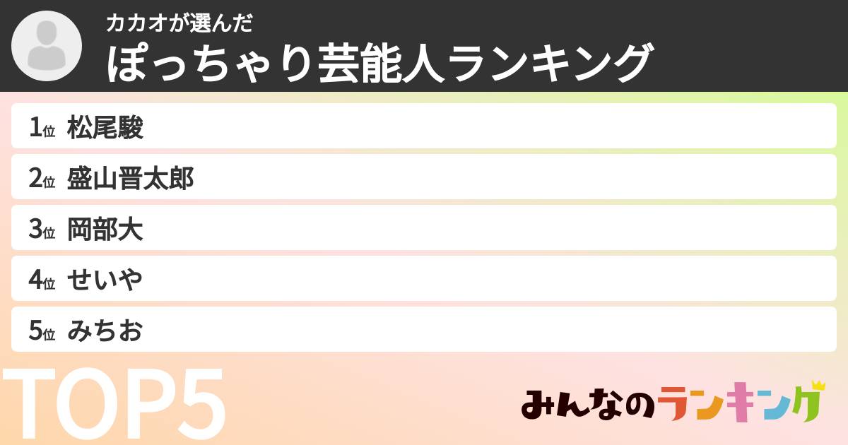 カカオさんの「ぽっちゃり芸能人ランキング」