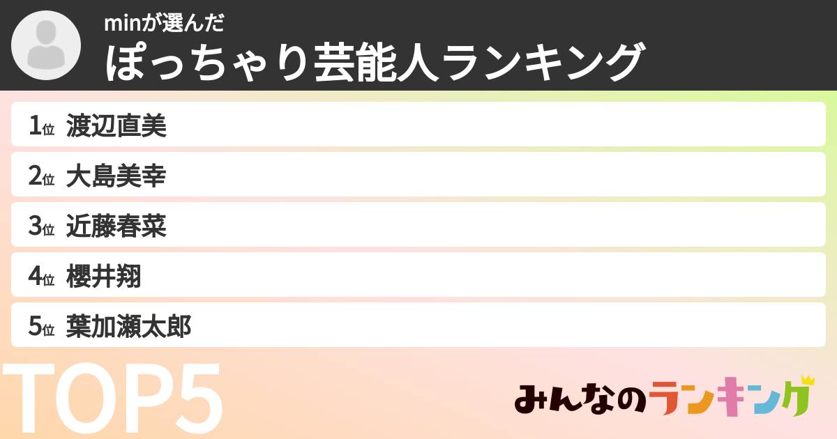 minさんの「ぽっちゃり芸能人ランキング」