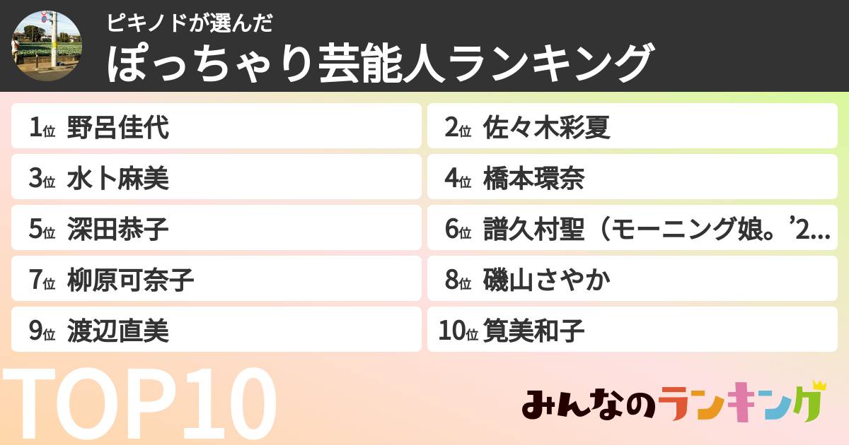 ピキノドさんの「ぽっちゃり芸能人ランキング」