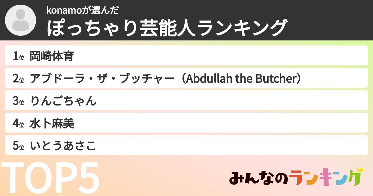 konamoさんの「ぽっちゃり芸能人ランキング」