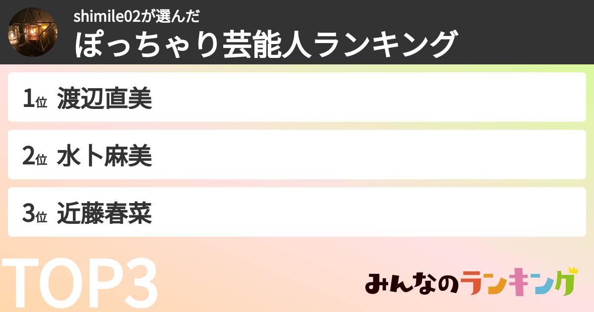 shimile02さんの「ぽっちゃり芸能人ランキング」