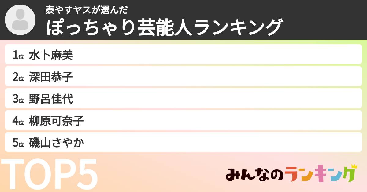 泰やすヤスさんの「ぽっちゃり芸能人ランキング」